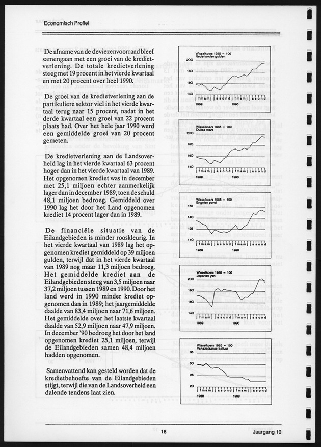 Economisch Profiel Juni 1991, Nummer 1 - Page 18