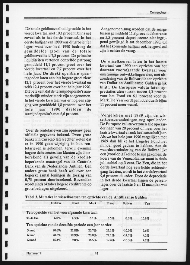 Economisch Profiel Juni 1991, Nummer 1 - Page 19