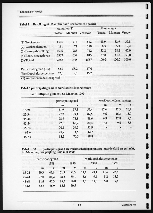 Economisch Profiel Juni 1991, Nummer 1 - Page 28