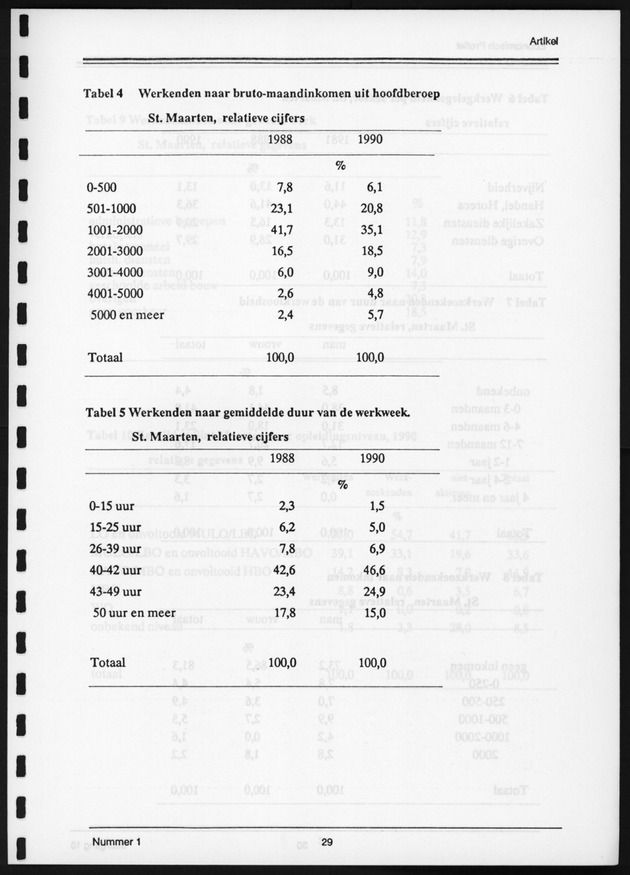 Economisch Profiel Juni 1991, Nummer 1 - Page 29