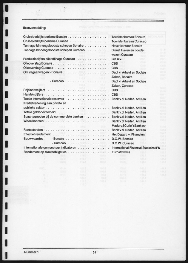 Economisch Profiel Juni 1991, Nummer 1 - Page 51