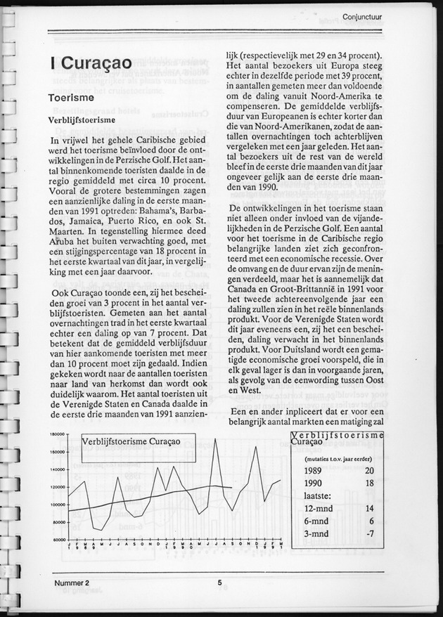 Economisch Profiel September 1991, Nummer 2 - Page 5