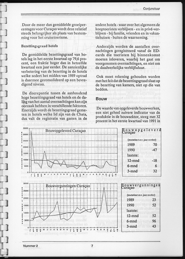 Economisch Profiel September 1991, Nummer 2 - Page 7