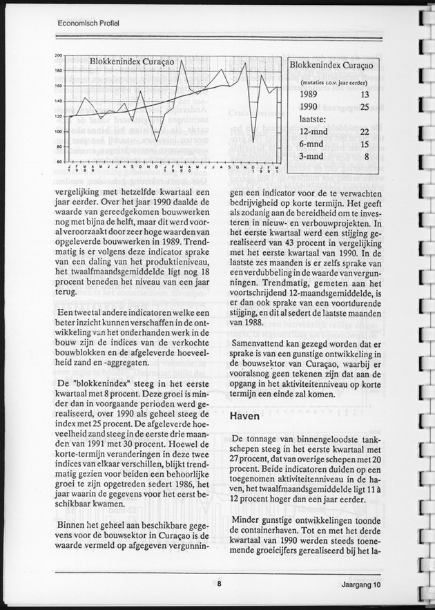 Economisch Profiel September 1991, Nummer 2 - Page 8