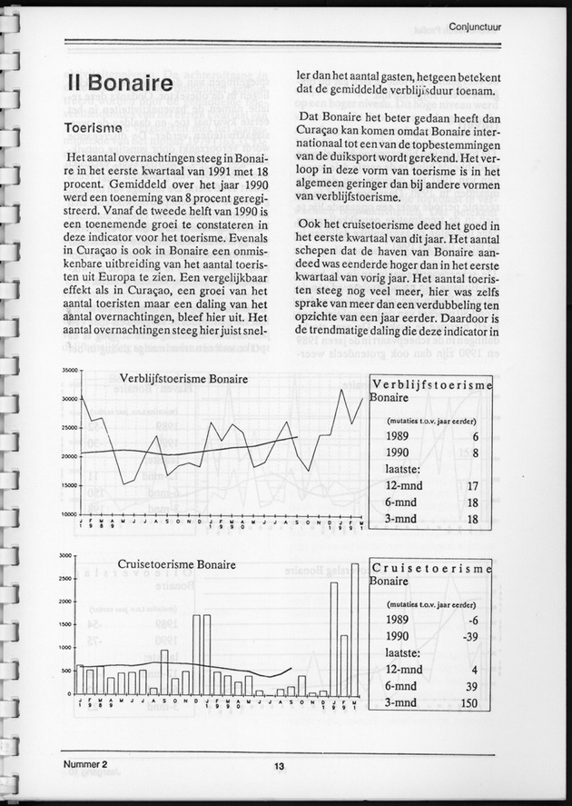 Economisch Profiel September 1991, Nummer 2 - Page 13