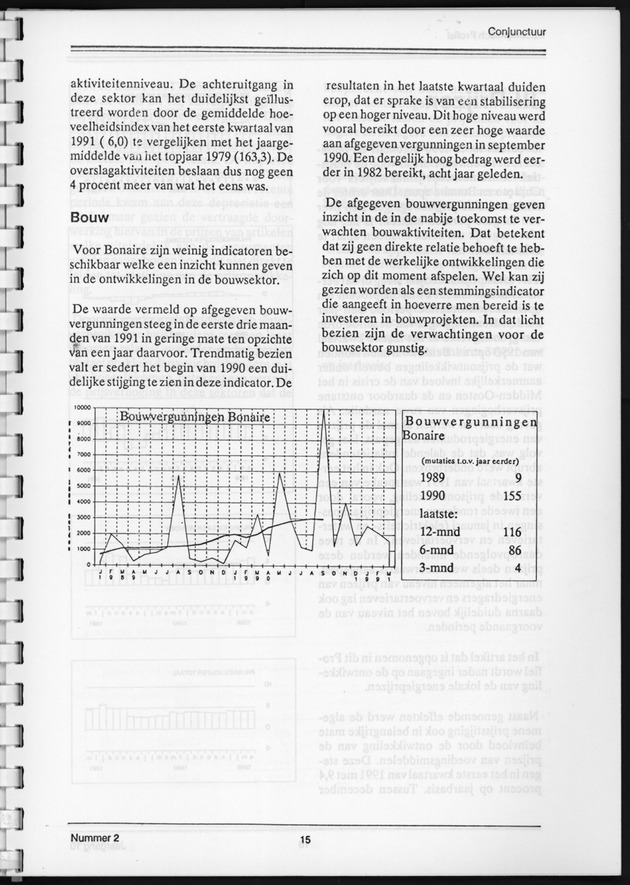 Economisch Profiel September 1991, Nummer 2 - Page 15