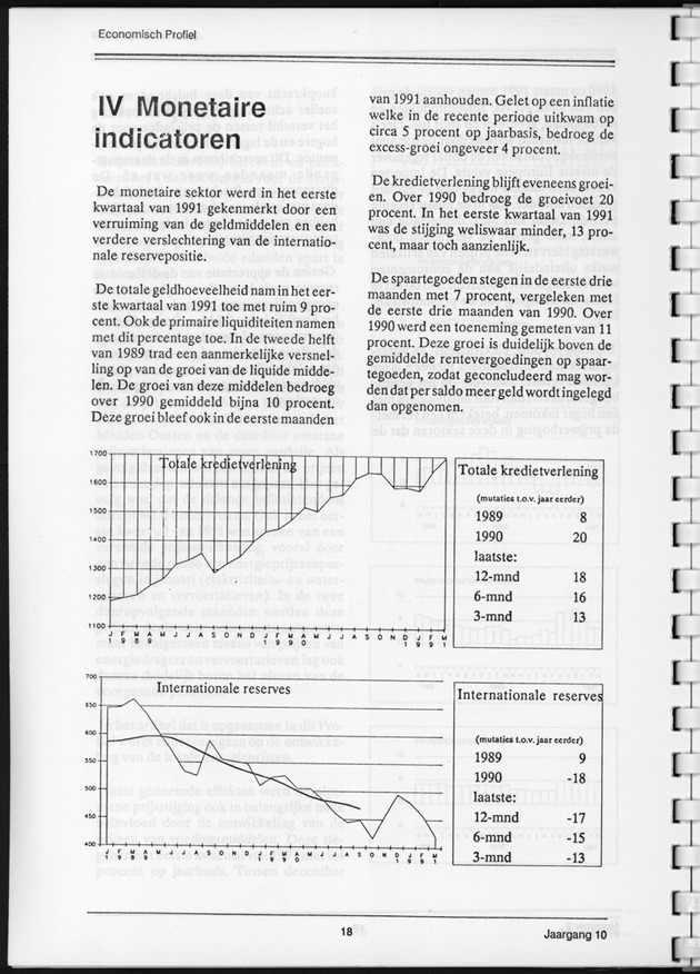 Economisch Profiel September 1991, Nummer 2 - Page 18