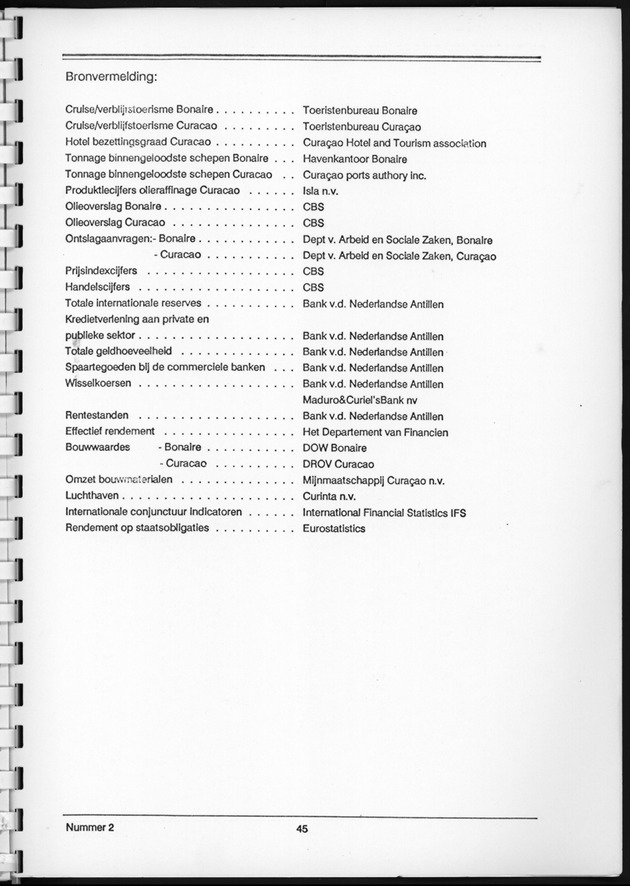 Economisch Profiel September 1991, Nummer 2 - Page 45