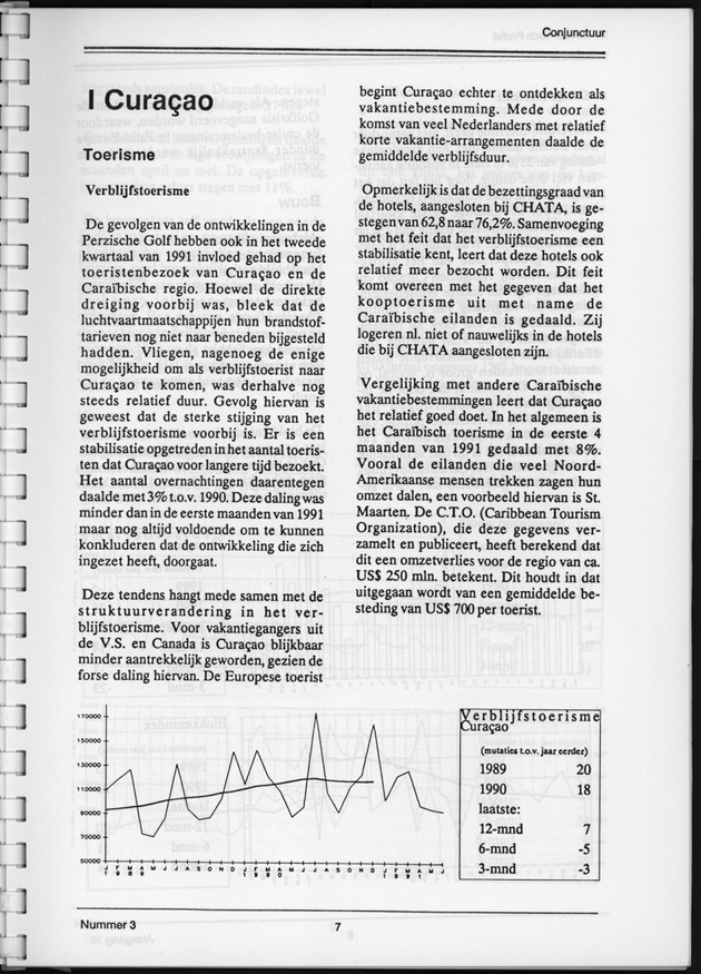 Economisch Profiel December 1991, Nummer 3 - Page 7