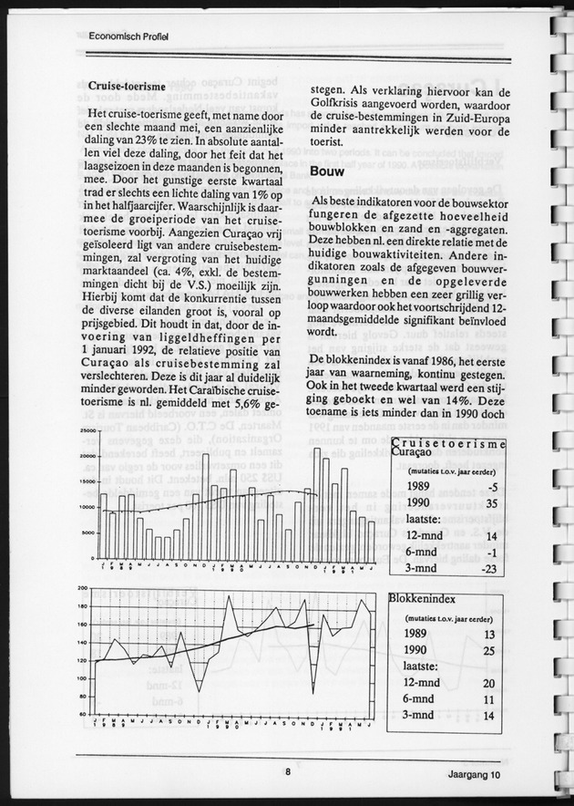 Economisch Profiel December 1991, Nummer 3 - Page 8