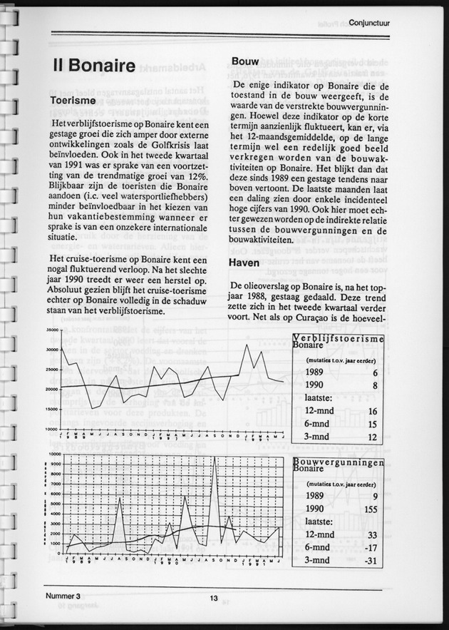 Economisch Profiel December 1991, Nummer 3 - Page 13