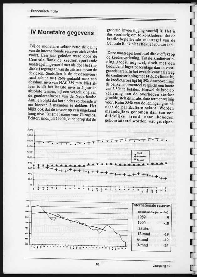 Economisch Profiel December 1991, Nummer 3 - Page 16