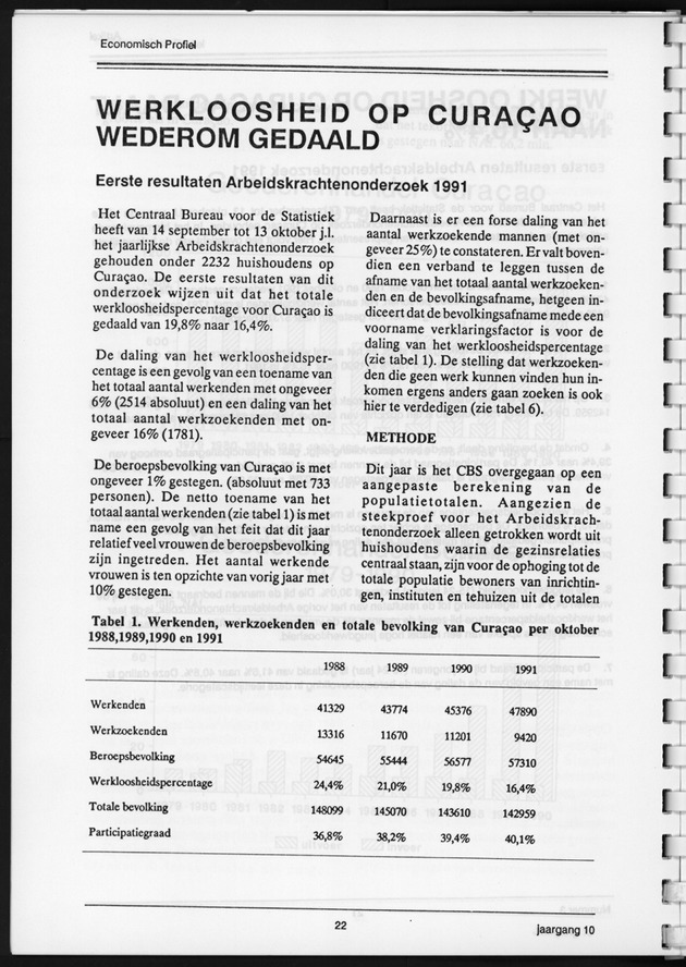 Economisch Profiel December 1991, Nummer 3 - Page 22