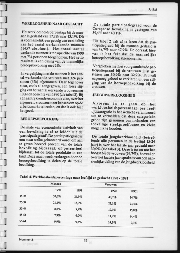 Economisch Profiel December 1991, Nummer 3 - Page 25