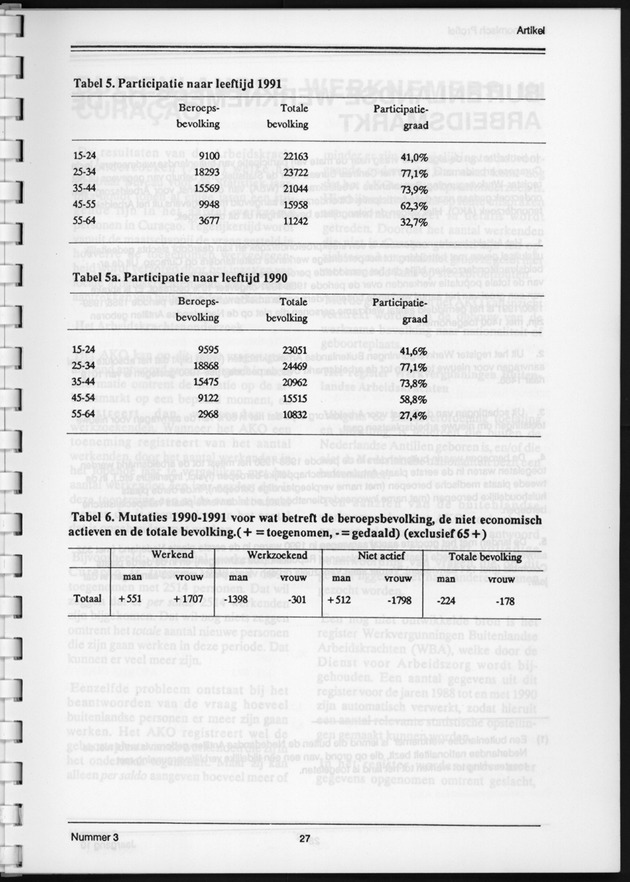 Economisch Profiel December 1991, Nummer 3 - Page 27
