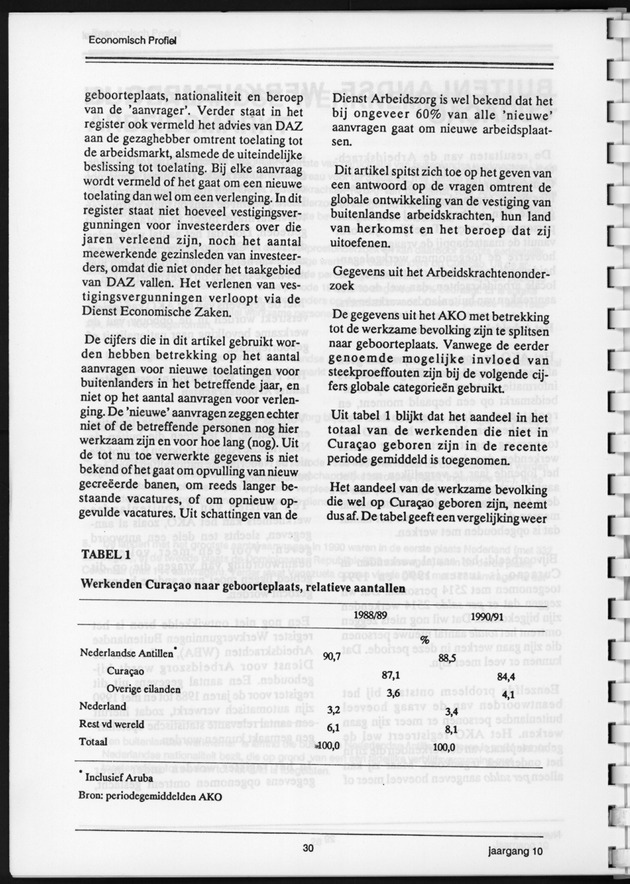 Economisch Profiel December 1991, Nummer 3 - Page 30