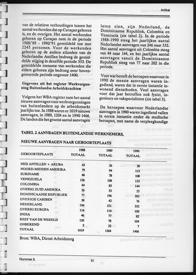 Economisch Profiel December 1991, Nummer 3 - Page 31