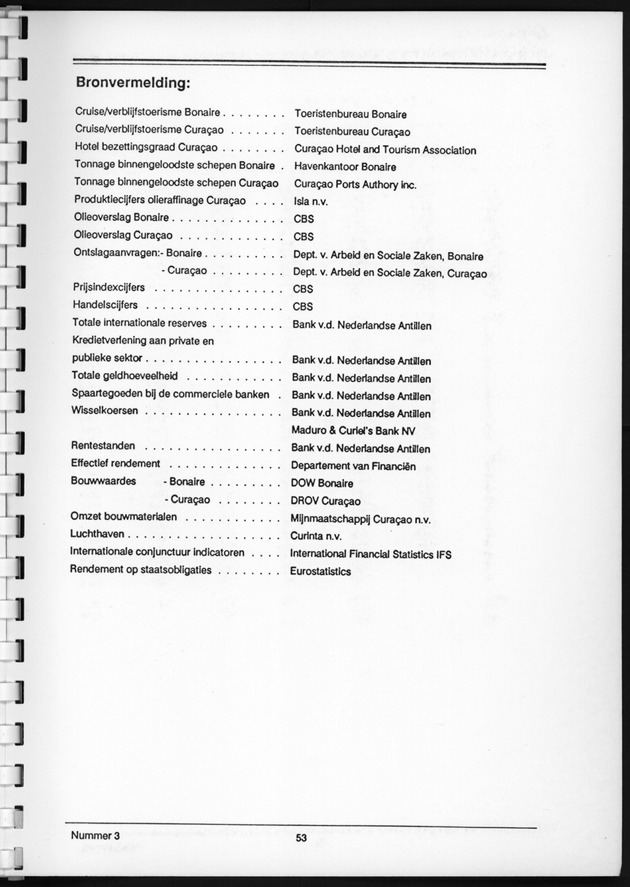 Economisch Profiel December 1991, Nummer 3 - Page 51