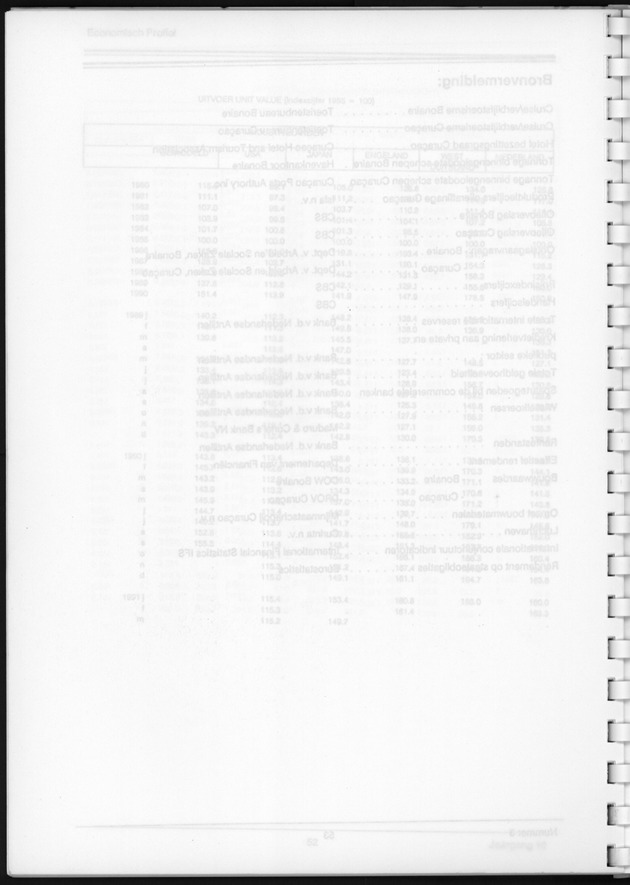 Economisch Profiel December 1991, Nummer 3 - Blank Page