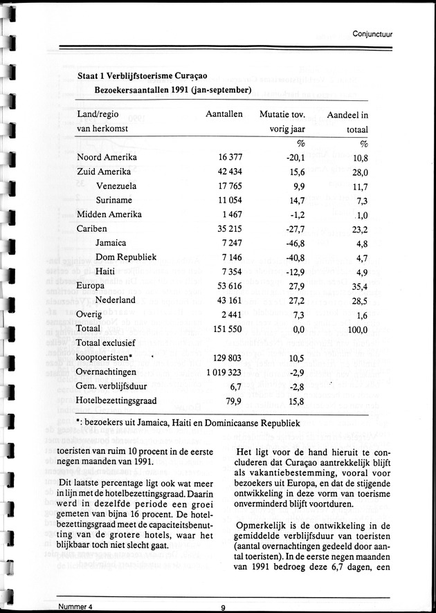 Economisch Profiel Maart 1992, Nummer 4 - Page 9