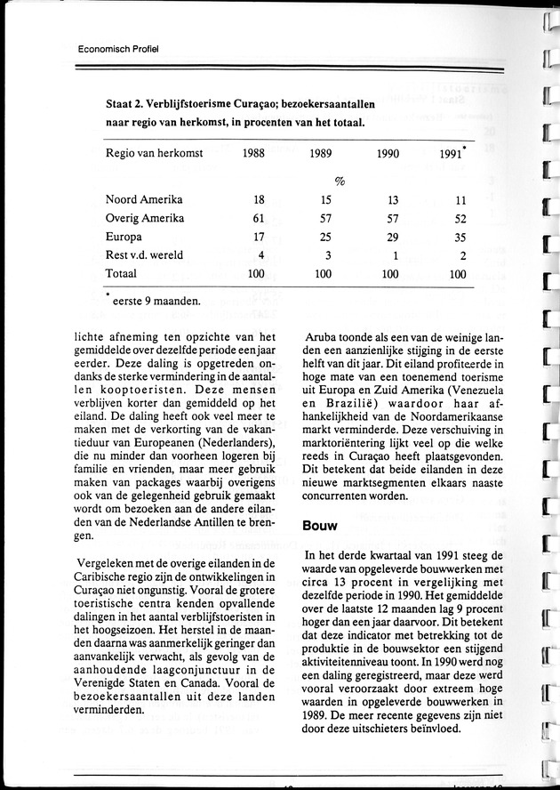 Economisch Profiel Maart 1992, Nummer 4 - Page 10