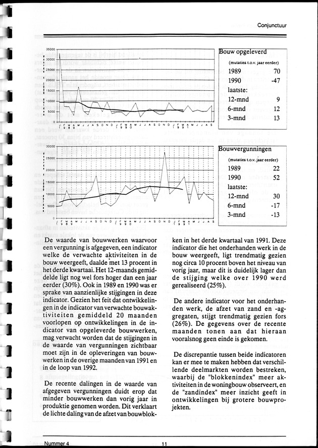 Economisch Profiel Maart 1992, Nummer 4 - Page 11