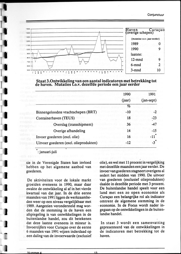 Economisch Profiel Maart 1992, Nummer 4 - Page 13