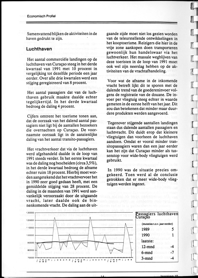 Economisch Profiel Maart 1992, Nummer 4 - Page 14