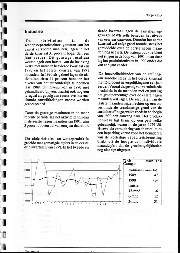 Economisch Profiel Maart 1992, Nummer 4 - Page 15