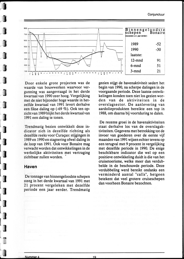 Economisch Profiel Maart 1992, Nummer 4 - Page 19