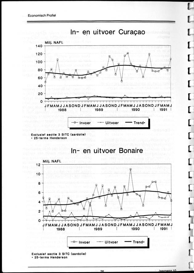 Economisch Profiel Maart 1992, Nummer 4 - Page 26