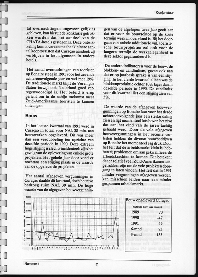 Economisch Profiel Juni 1992, Nummer 1 - Page 7