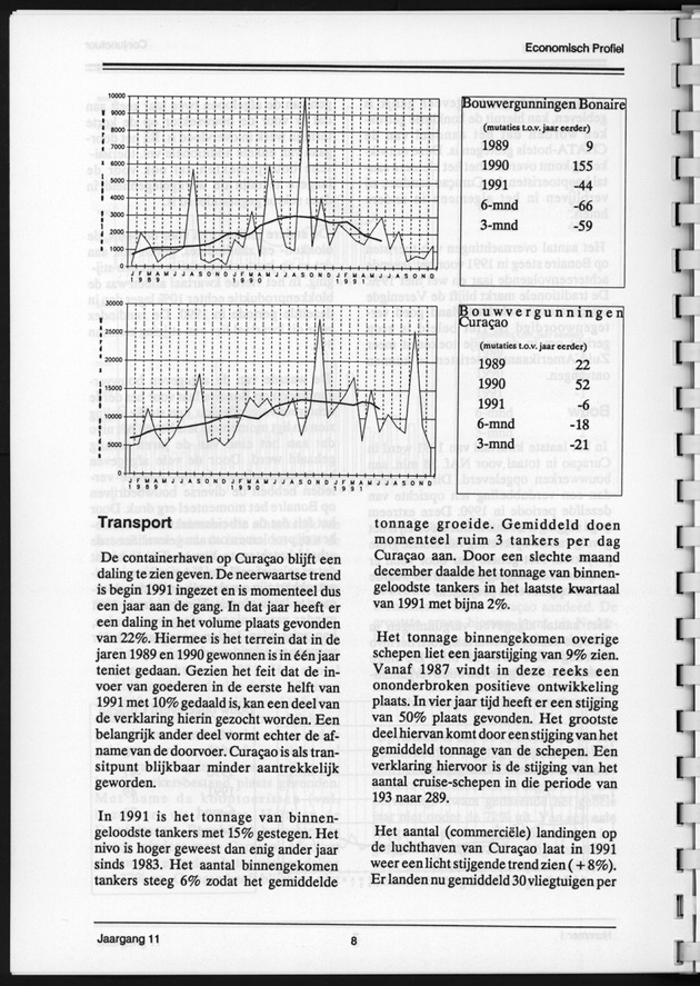 Economisch Profiel Juni 1992, Nummer 1 - Page 8