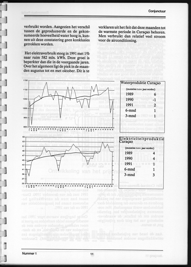 Economisch Profiel Juni 1992, Nummer 1 - Page 11