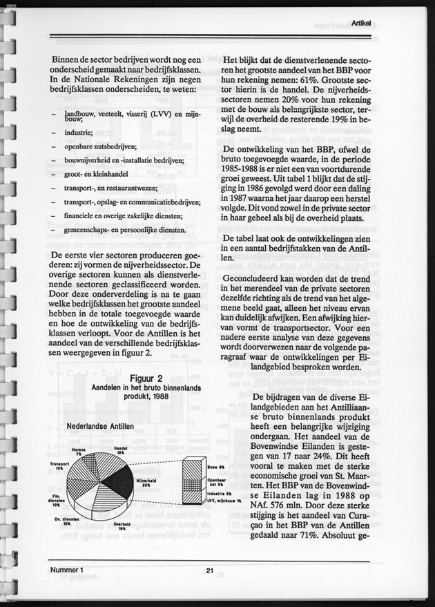 Economisch Profiel Juni 1992, Nummer 1 - Page 21