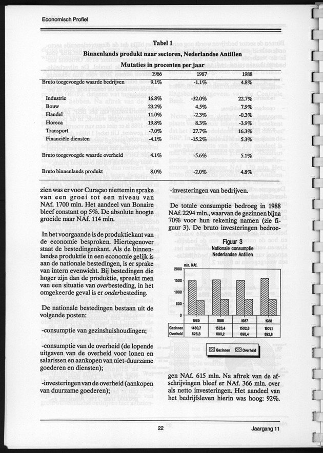 Economisch Profiel Juni 1992, Nummer 1 - Page 22