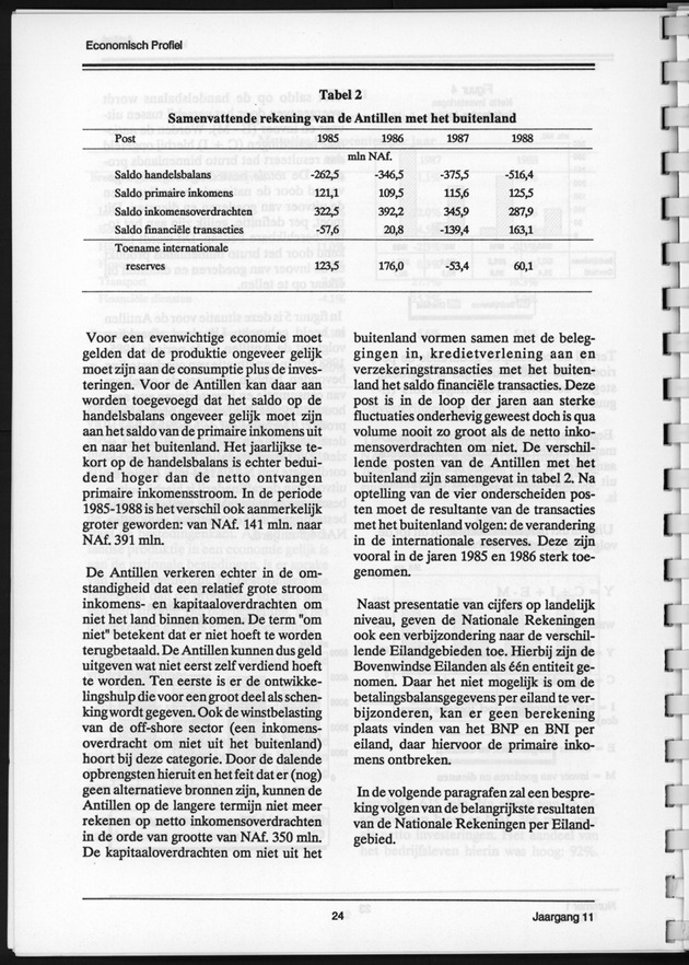 Economisch Profiel Juni 1992, Nummer 1 - Page 24