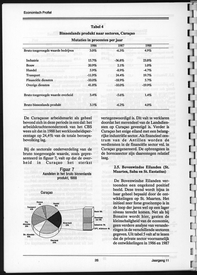 Economisch Profiel Juni 1992, Nummer 1 - Page 26