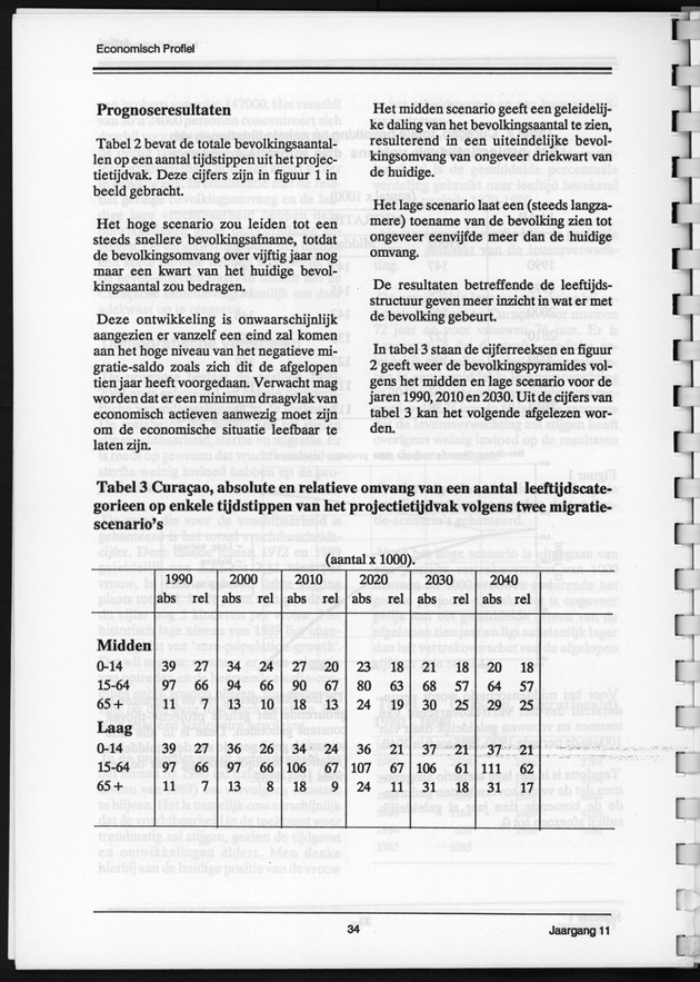 Economisch Profiel Juni 1992, Nummer 1 - Page 34