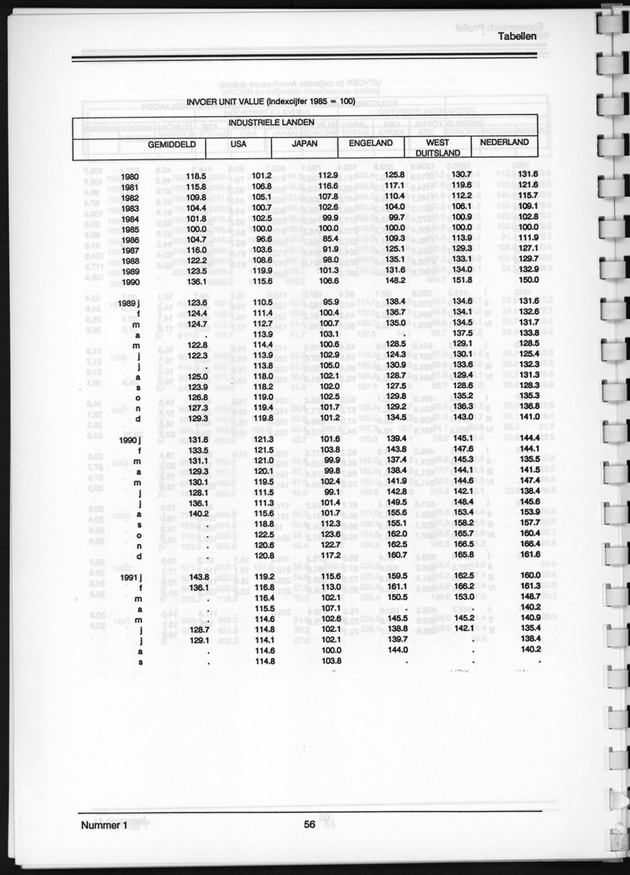 Economisch Profiel Juni 1992, Nummer 1 - Page 56