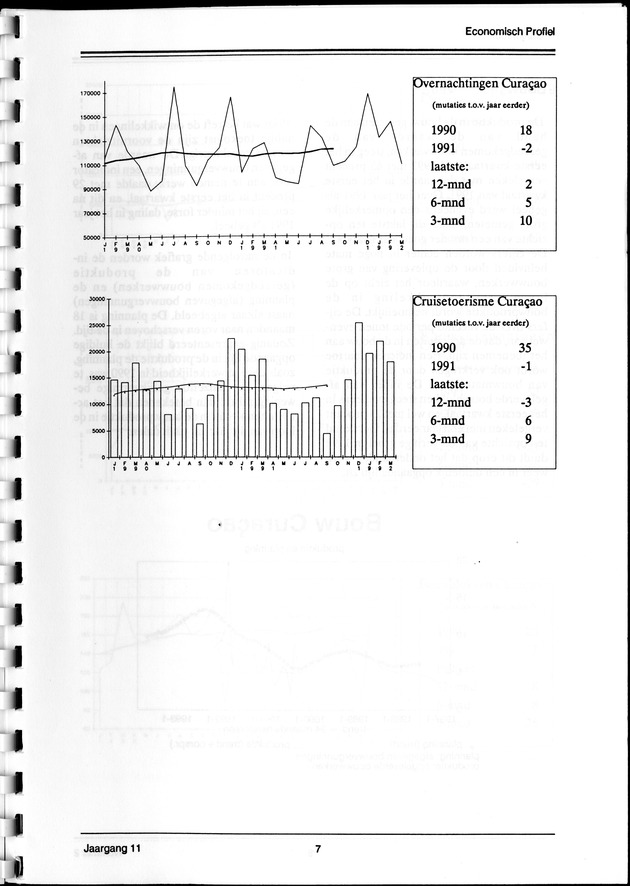 Economisch Profiel September 1992, Nummer 2 - Page 7
