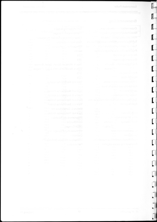 Economisch Profiel September 1992, Nummer 2 - Blank Page