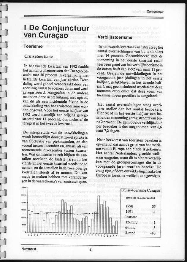 Economisch Profiel December 1992, Nummer 3 - Page 5