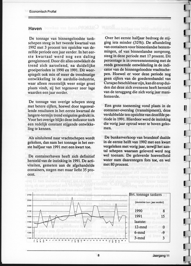 Economisch Profiel December 1992, Nummer 3 - Page 8