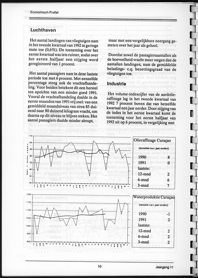 Economisch Profiel December 1992, Nummer 3 - Page 10