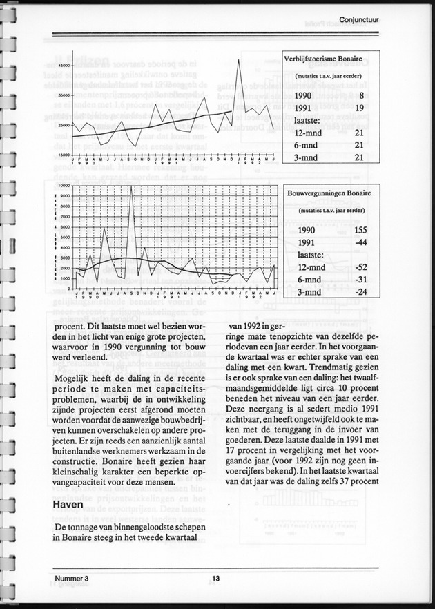 Economisch Profiel December 1992, Nummer 3 - Page 13