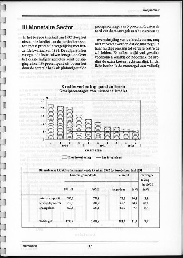 Economisch Profiel December 1992, Nummer 3 - Page 17