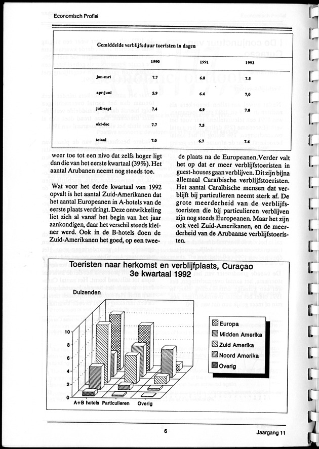 Economisch Profiel Maart 1993, Nummer 4 - Page 6