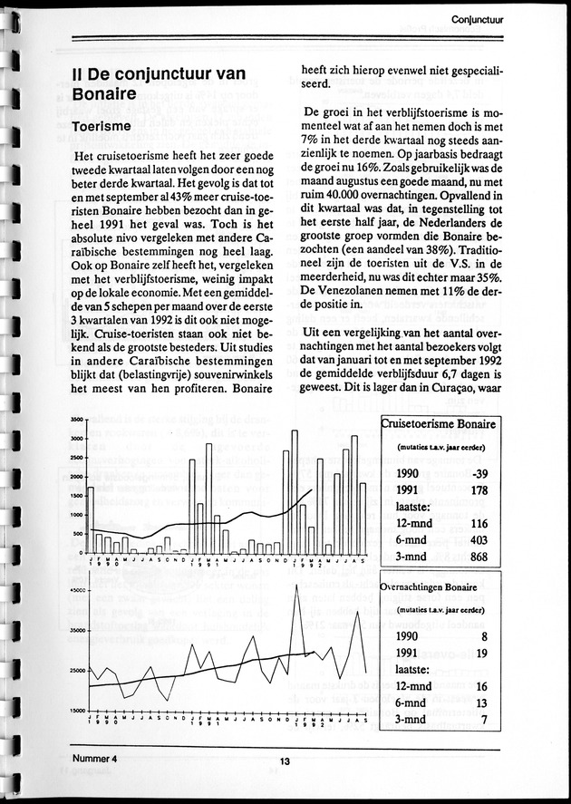 Economisch Profiel Maart 1993, Nummer 4 - Page 13