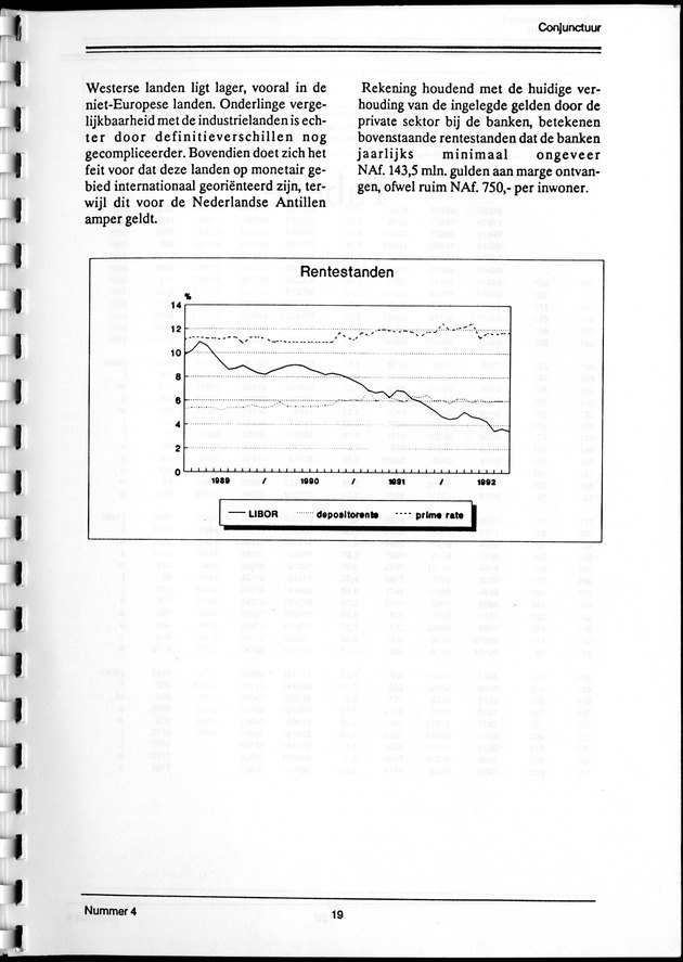 Economisch Profiel Maart 1993, Nummer 4 - Page 19